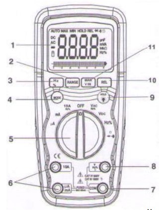 Внешний вид и основные элементы мультиметра CEM DT-912 Внешний вид и основные элементы мультиметра CEM DT-912